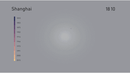 上海200年城市發(fā)展