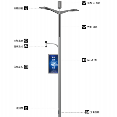 智慧路燈棱鏡