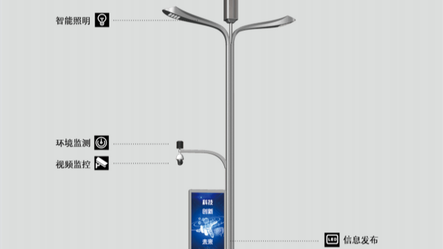 四川定制智能路燈控制系統多少錢